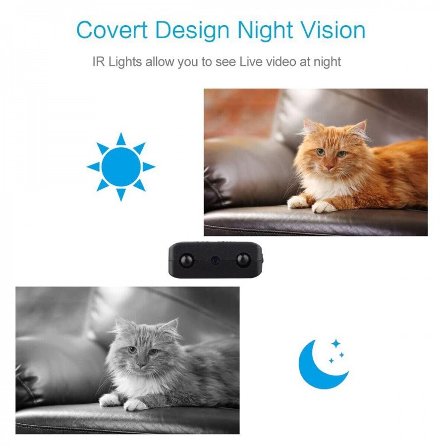 Mini Camera Recorder with Motion Detection
